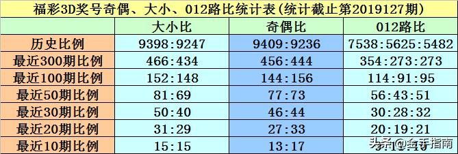 黄大仙8码大公开资料,黄大仙8码大公开资料揭秘