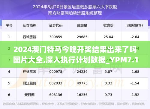 澳门今晚上开的什么特马,澳门今晚开特马之秘密揭晓