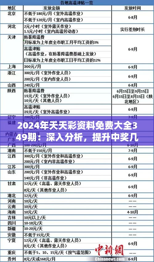 2025年天天彩精准资料,探索未来彩票之路，2025年天天彩精准资料解析