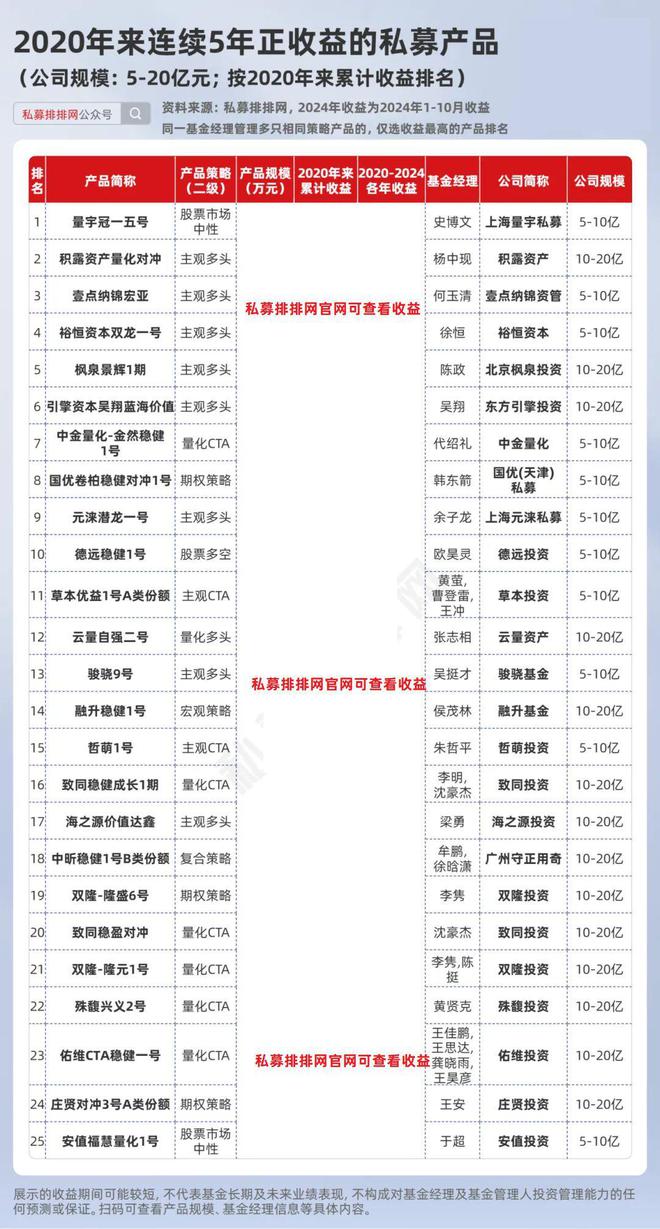 正版资料免费资料大全十点半,正版资料与免费资料大全，十点半的探索与发现
